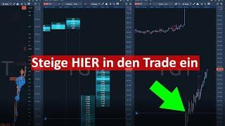 Timing als Daytrader So gewinne ich über 75% meiner Trades