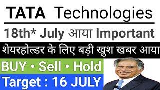 TATA Technologies Share Latest News  TATA Technologies Share Price Today  Stock Market Tak