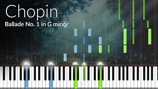Ballade No. 1 in G minor - Chopin Piano Tutorial Synthesia