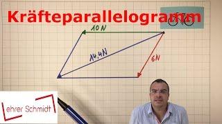 Kräfteparallelogramm  Mechanik  Physik  Lehrerschmidt