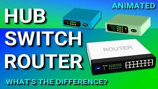 Hub Switch & Router Explained - Whats the difference?