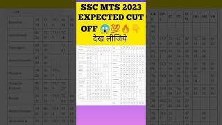 ।ssc mts expected cutoff 2023।ssc mts cut off 2023।ssc mts vacancy 2023।ssc mts cutoff।#ssc #shorts
