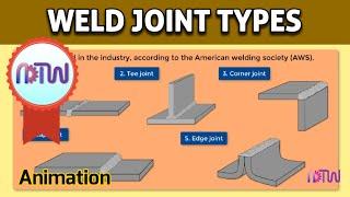 WELDING JOINTS Types Different types of edge preparation for weld joints Animation.