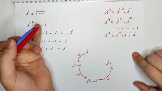 الاعداد المركبة - 1 - رياضيات السادس العلمي شرح مفصل وسهل