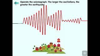 Learny Land - Earthquakes from How it Works? Earth science for children play and learn