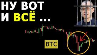 Биткоин - РАСПЛАТА за Binance. Что нужно делать КОГДА ВСЕ ПАНИКУЮТ?