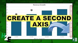 Add a Second Axis to Your Excel Charts