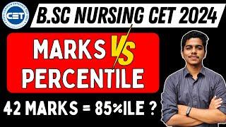 MH BSc Nursing CET 2024  Marks vs Percentile  MH BSc Nursing Admission 2024  #bscnursing