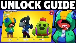 Which Brawler Should I Pick? - Guide