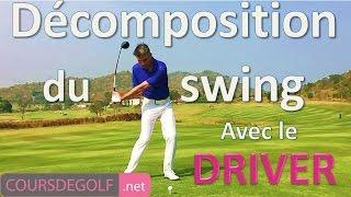 Décomposition du swing avec le driver. Cours de golf gratuit proposé par Renaud Poupard