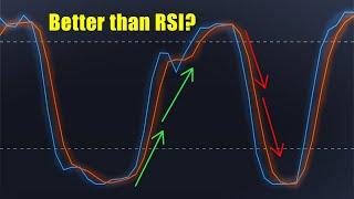 How to use the Stochastic RSI for Trading Best Strategy and More