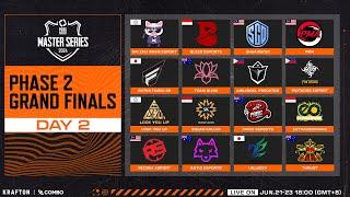 PMS 2024 Phase 2 - Grand Finals Day 2