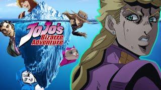 The JoJo Iceberg Explained