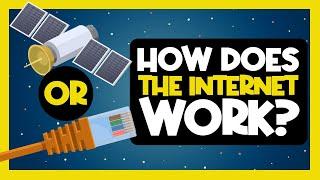 How the Internet Works in 4 Minutes  Animation Video