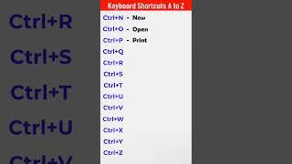 a to z ctrl shortcut keys  #computer #shorts #shortsvideo