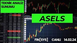 ASELS  HİSSE SENEDİ YÜKSELİŞİNİ DEVAM ETTİREBİLECEK Mİ?  #ASELS Teknik Analizi  Aselsan Yorum