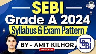 SEBI Grade A 2024  Detailed Syllabus & Exam Pattern  StudyIQ IAS