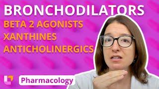 Bronchodilators - Pharmacology  - Respiratory System  @LevelUpRN