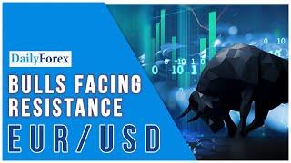 EURUSD Forecast May 6 2024