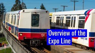 1080p 60fps Overview of the Expo Line