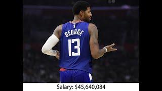 LA Clippers Salary Roster Players in 202324