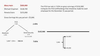 Calculating FICA Taxes