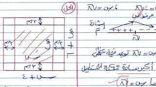 تطبيقات عملية على القيم القصوى  Applications of Extrema الجزء الثاني