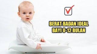 Cek Yuk Berat Badan Bayi Ideal Usia 0-12 Bulan