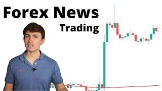 Trading Forex News My Favorite Strategy to Catch the Move 