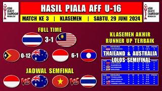 Hasil Piala AFF U16 2024 Hari Ini - MALAYSIA vs THAILAND - TIMOR LESTE vs AUSTRALIA - Klasemen