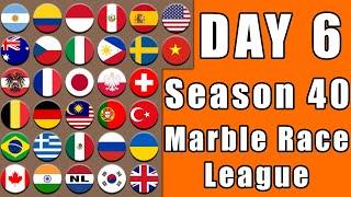Marble Race League Season 40 Day 6 Marble Race in Algodoo  Marble Race King