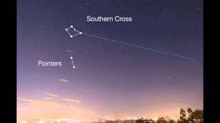 Finding South with the Southern Cross