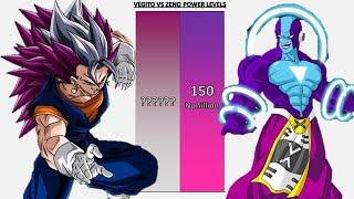 Ultra Vegito VS Zeno POWER LEVELS UPDATED - DBZDBSSDBHAnime WarUV