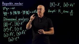 Reynolds Number  Lecture 7  Flow Around a Cylinder