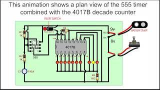 4017B DECADE COUNTER