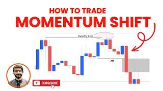 How to Trade Momentum Shift and Fair Value Gap #Trading #Forexlifestyle