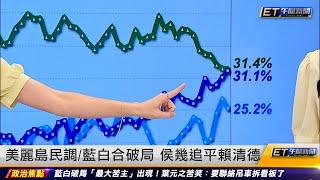 美麗島民調／藍白合破局 侯友宜幾乎追平賴清德 ｜20231124 ET午間新聞