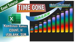 Cara Membuat dan Menghitung TIME GONE SALES di Excel - Analisa Cepat Perfomance tim dengan ini