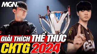 CKTG 2024 Giải Thích Thể Thức Thi Đấu Và Toàn Bộ Những Điều Cần Biết  MGN Esports