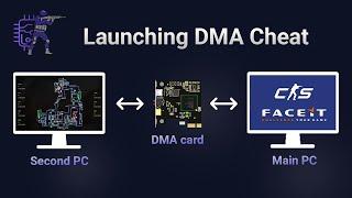 How to launch DMA CHEATS?  DMA cheat for Faceit CS2
