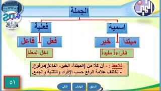 الصف السادس - اللغة العربية - 4 - لغتي الجميلة نحوا