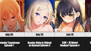All Upcoming Hemtai in July 2024