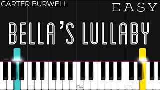 Twilight - Bellas Lullaby - Carter Burwell  EASY Piano Tutorial