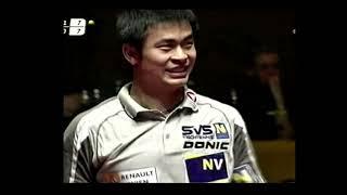 Chen Weixing vs Keinath Euro Champions League