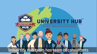 How University HUB Can Help You In Your Study Abroad Journey