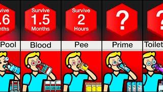 Comparison How Long Could You Survive Drinking Only ___? Part 2