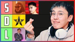 @CTSstreamss youtuber tier list  64  youtubers