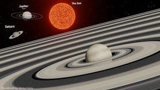 Planet Rings Size Comparison  3d Animation Comparison