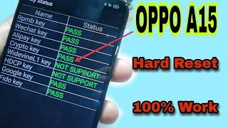 Hard Reset Oppo A15 Cph2185 Remove Screen Lock PatternPinPassword 100% Tested  Latest Trick