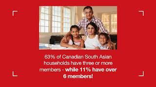 8 Things every marketer needs to know about the South Asian community